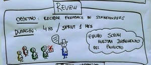 sprint-review